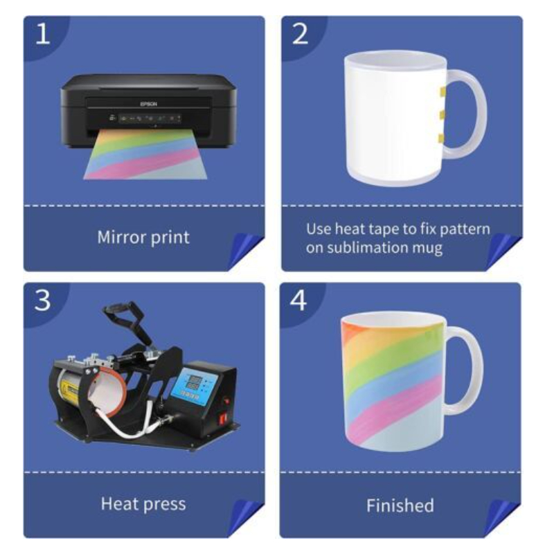 แก้วเซรามิกเปล่าสำหรับการพิมพ์ - Sublimation Mug White บทวิจารณ์และราคา