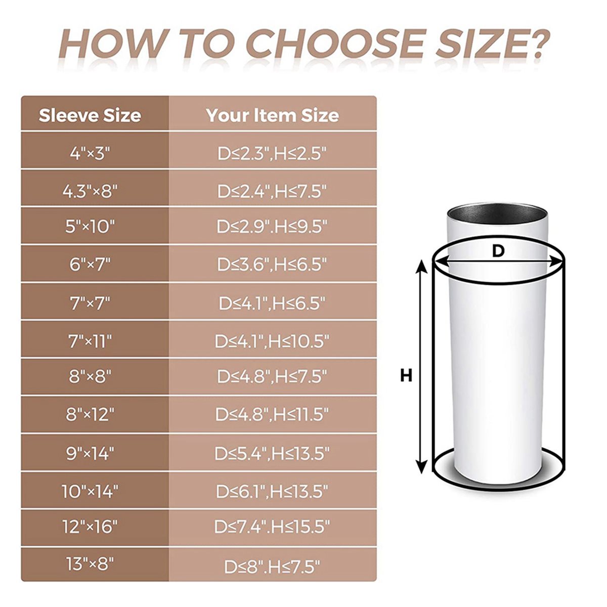 ฟิล์มหดสำหรับงานซับลิเมชั่น BA - Sublimation Mug White บทวิจารณ์และราคา